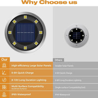 Solar Waterproof Ground Lights (Pack of 4)
